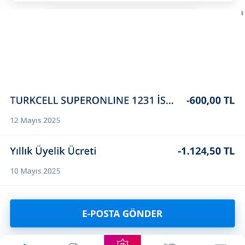 Denizbank Bilgi Verilmeden Alınan Kredi Kartı Ücreti Ve İade Sorunu