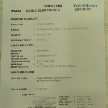 Hasarlı Televizyon İçin Sigorta Şirketinden Beklenmedik Ret Ve İletişimsizlik