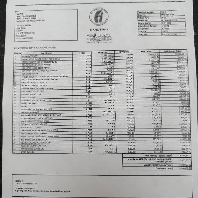 Kurumsal Firma Güvencesiyle Aldığım Araçta Yaşadığım Hayal Kırıklığı