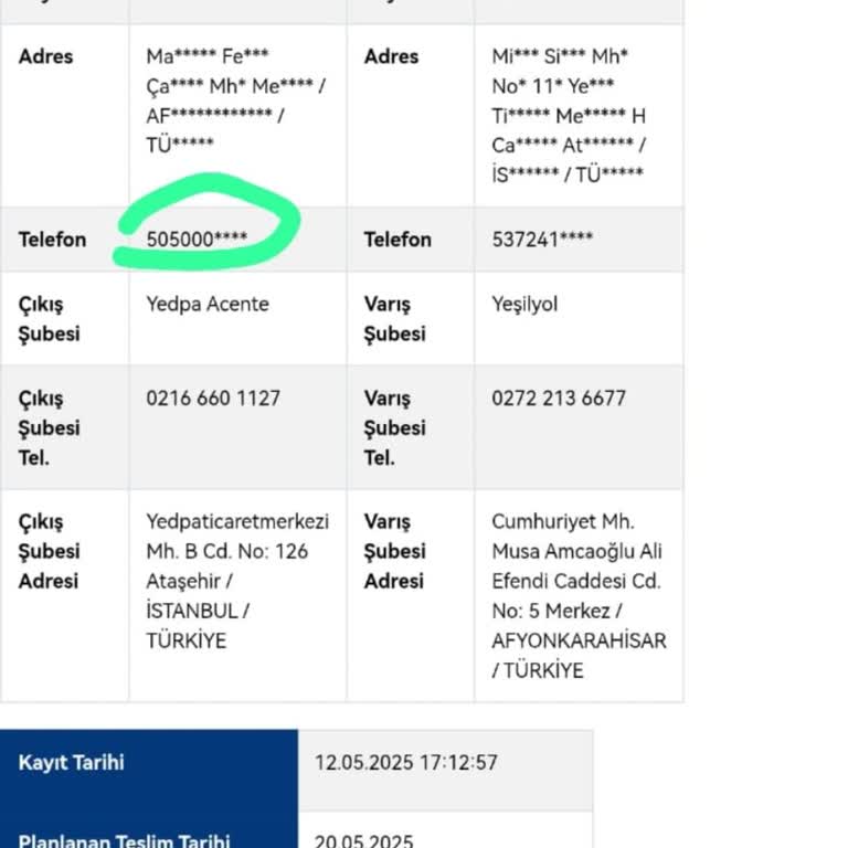 Waw Tesettür Yanlış İletişim Bilgisi Ve Eksik Bilgilendirme Nedeniyle Mağduriyet