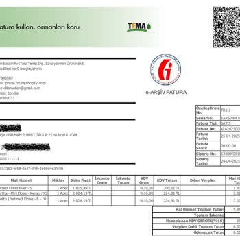 İptal Edilen Elbiselerin İadesi Yapılmadı Kargo Da Ulaşmadı