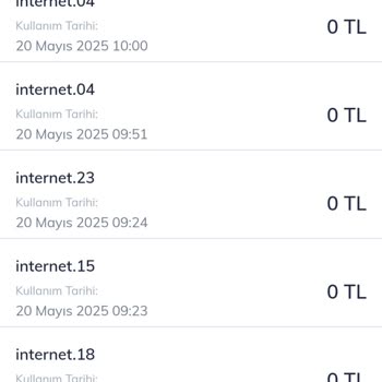 Kullanılmayan İnternet İçin Ekstra Fatura Ve Kötü Müşteri Hizmeti