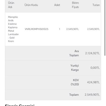 Sipariş Verildi, Ürün 15 Gündür Gönderilmiyor, İletişim Kurulamıyor