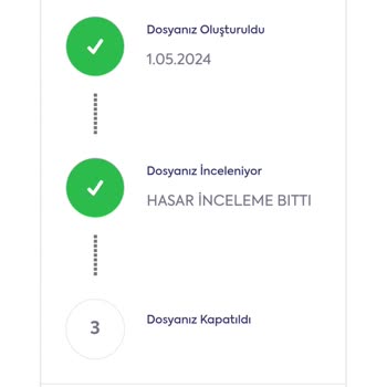 Ray Sigorta'nın Hasar Sürecinde İletişimsizlik ve Ödeme Sorunu