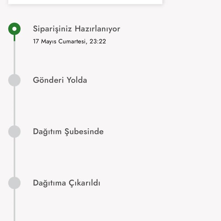 Boyner'den Alınan Ürünün Teslimat Süresi Ve Kargo Sorunu