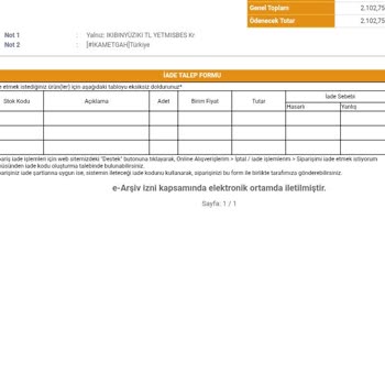 Eksik Ürün Ve İlgisizlik Mağduriyetimi Katladı