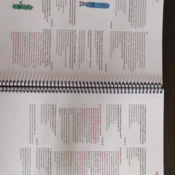 Siparişlerde Eksik Ve Hatalı Kitaplar, Yetersiz Müşteri Hizmeti