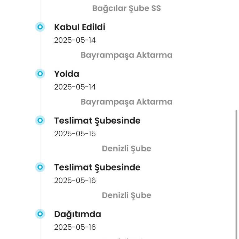 Teslim Edilmeyen Kargo Ve Ulaşılamayan Şube Sinir Bozucu Bir Deneyim