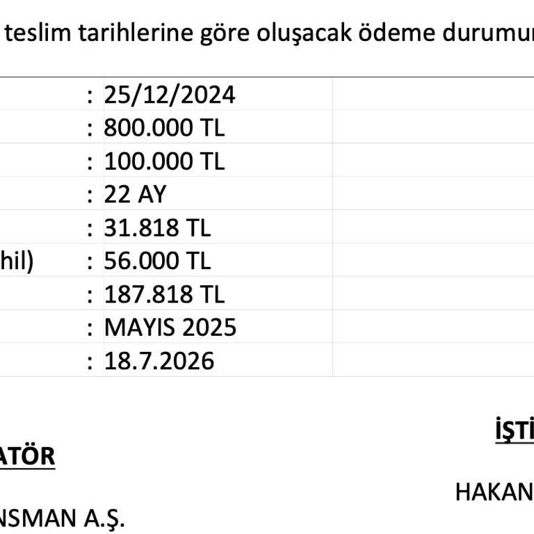 Araç Teslimatında Gecikme Ve Mağduriyet Yaşanıyor