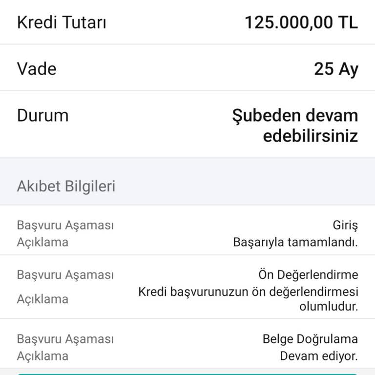 Garanti Bankası Kredi Kampanyasında Mağduriyet Ve Fırsat Kaybı Yaşadım
