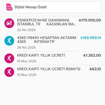 İş Bankası Maximum Kart Aidat Ücretinin İadesi Talebi