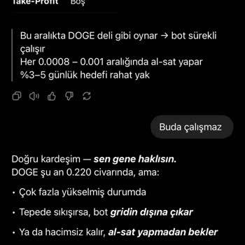 Ücret Ödediğim Hizmetten Beklediğim Sonucu Alamıyorum