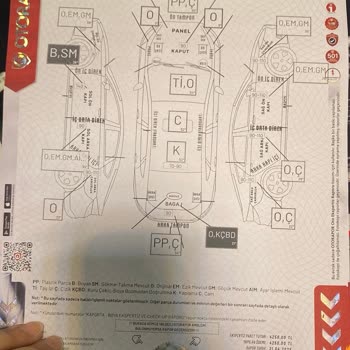 Ekspertiz Firmaları Arasında Farklı Sonuçlar Mağduriyet Yarattı