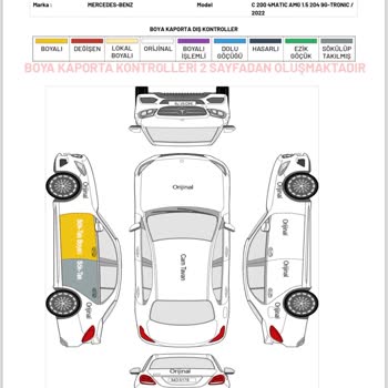 Ekspertiz Firmaları Arasında Farklı Sonuçlar Mağduriyet Yarattı