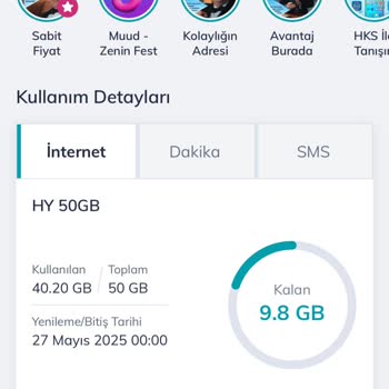 Selfy 50GB Paketinde Sınırsız Sosyal Medya Hakkım İnternetimden Düşüyor