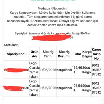 Dolap Hesabım Haksız Yere Kapatıldı, İtirazlarıma Cevap Alamıyorum