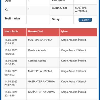 Sürat Kargo'da Günlerdir Teslim Edilmeyen Kargo Ve İletişim Sorunu