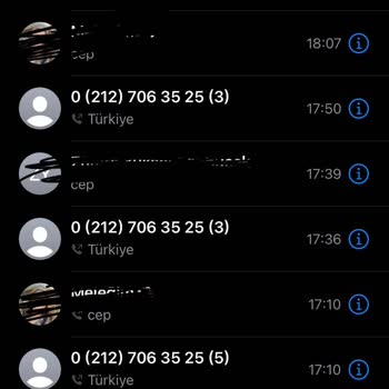 Teslimat Gecikmesi Ve İletişim Sorunu Nedeniyle Hayal Kırıklığı