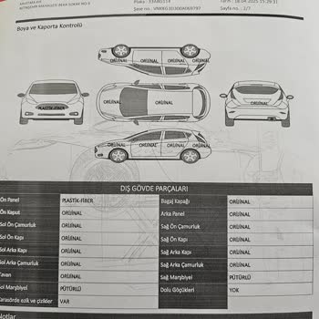 Ekspertiz Raporundaki Hatalar Nedeniyle Maddi Ve Güven Kaybı Yaşadım