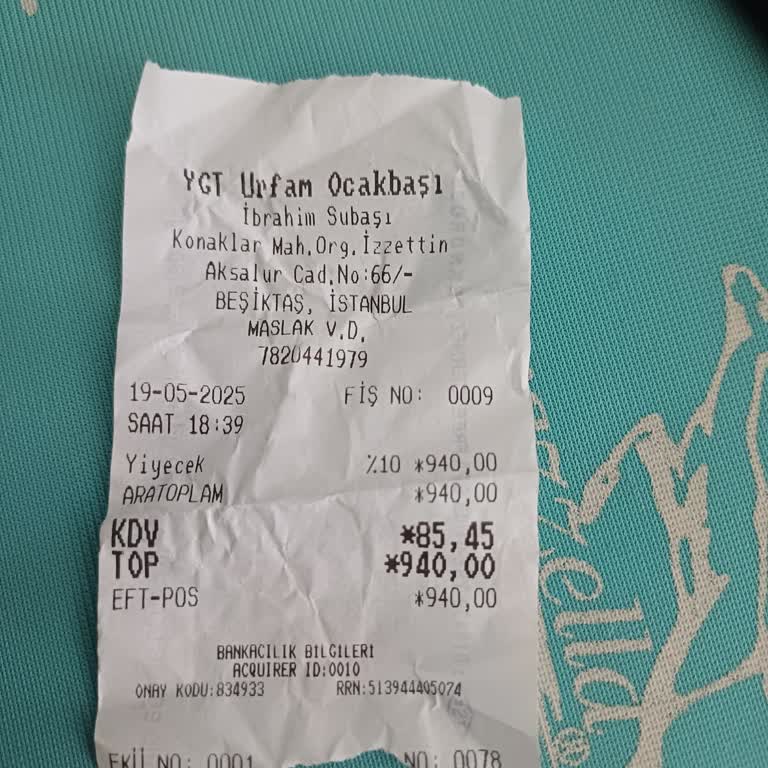 Sipariş İptali Ve Kötü Hizmet Deneyimi