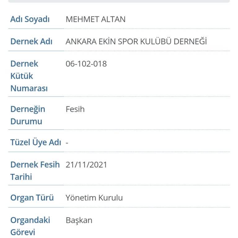 Kapanan Dernek İçin Hâlâ Çevre Temizlik Vergisi Borcu Gönderiliyor