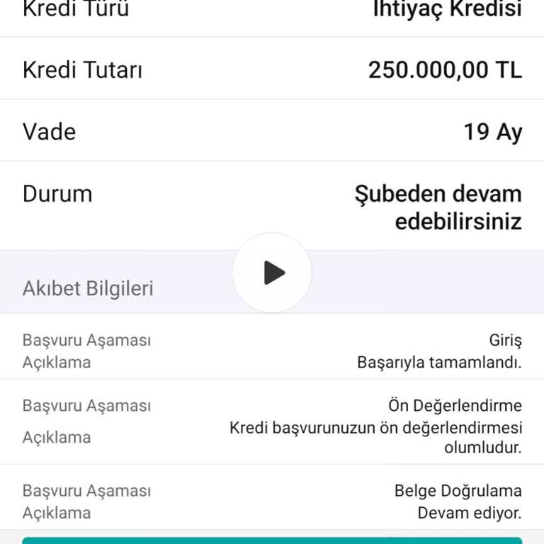 Kredi Kampanyasında Faiz Oranı Değişikliği İle Mağduriyet