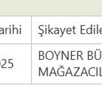 Boyner Siparişim İptal Edildi Ürün Gönderilmedi Açıklama Yapılmadı
