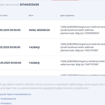 Aras Kargo Tarafından Teslim Edilmeyen Ve Hasarlı Olarak İade Edilen Önemli Evrak Sorunu
