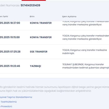 Aras Kargo Tarafından Teslim Edilmeyen Ve Hasarlı Olarak İade Edilen Önemli Evrak Sorunu