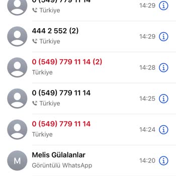 Aras Kargo Çalışanından Saygısız Davranış Ve Teslimat Sorunu