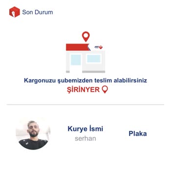 Aras Kargo Çalışanından Saygısız Davranış Ve Teslimat Sorunu