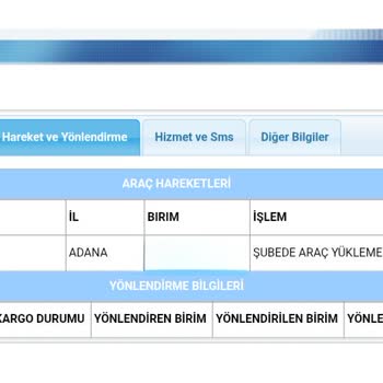 Aras Kargo'da Sürekli Gecikme Ve Yüksek Fiyat Sorunu
