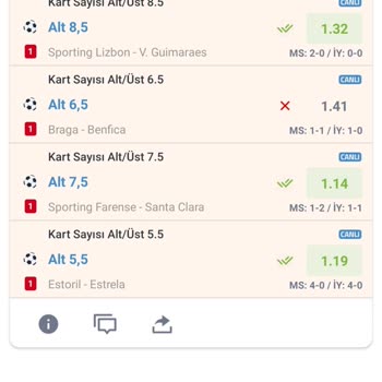 Kuponumda Yanlış Sonuçla Param Yatırılmadı