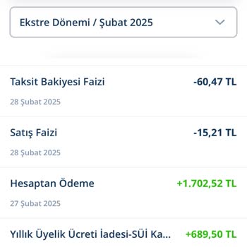 Aidat İptali Sözüne Rağmen Yıllık Ücret Yeniden Alındı