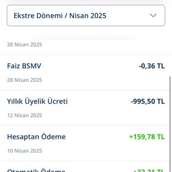 Aidat İptali Sözüne Rağmen Yıllık Ücret Yeniden Alındı