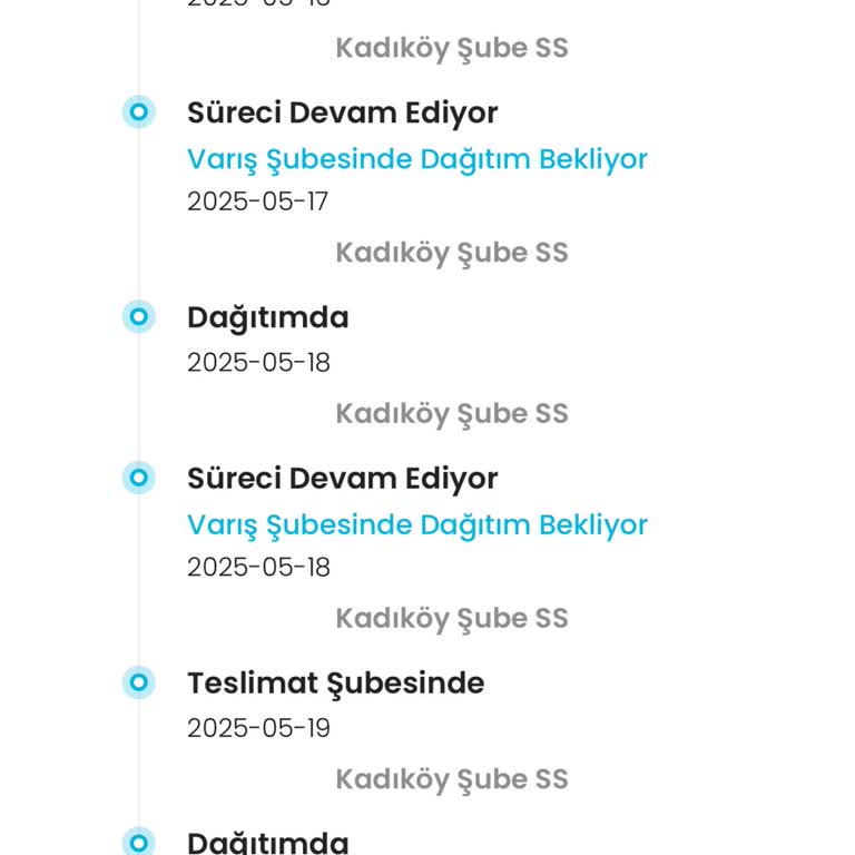 Kargoist İle Ertesi Gün Teslimat Hayal Kırıklığı