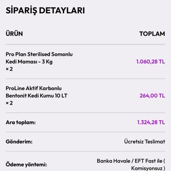 Lufipet.com Ödeme Sorunu ve İletişimsizlik Nedeniyle Mağduriyet Yaşıyorum