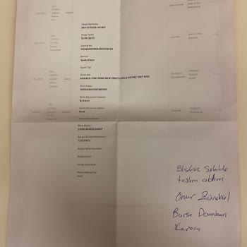 Kırık Ürün İadesinde Geciken Para İadesi