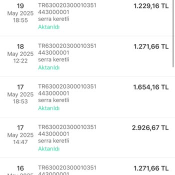 Dolap Uygulamasında Kazancım Eksik Yatırıldı Mağdur Edildim
