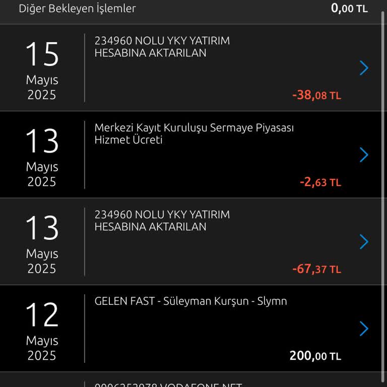 Banka Hesabımdan Bilgim Dışında Para Transferi Ve İletişim Sorunu