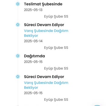 Müşteri Hizmetlerine Ulaşılamayan Ve Destek Sunmayan Kargo Şirketi Deneyimi