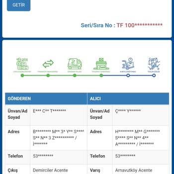 Kargom Teslim Edilmiyor Sürekli Aynı Sorun Yaşanıyor