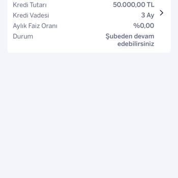 Sıfır Faizli Kredi Vaadi Gerçekleşmedi, Şubede Faiz Oranı Artırıldı