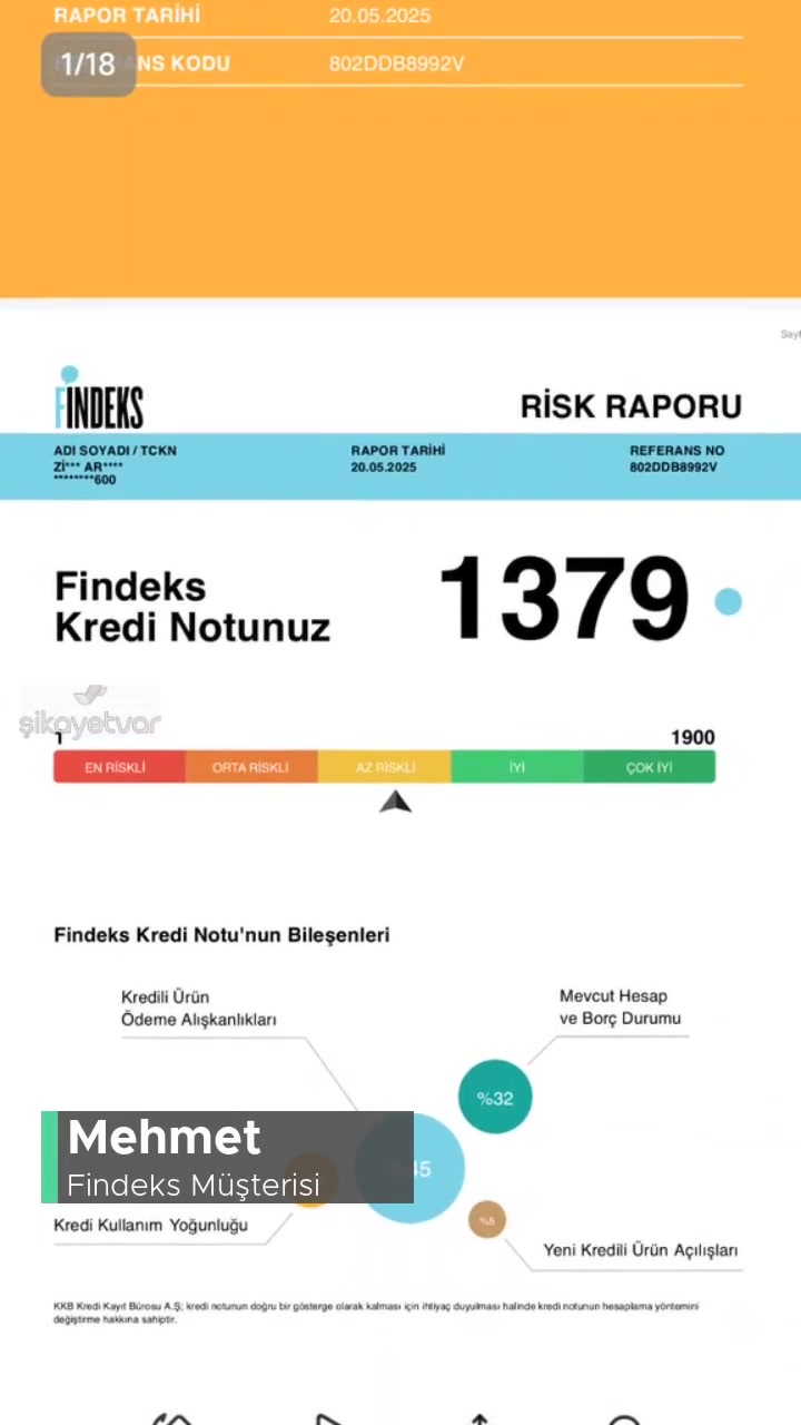 Findeks Raporunda Mavi Nokta videonun kapak resmi
