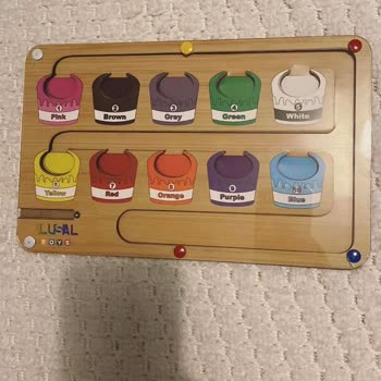 Instagramdan Alınan Ahşap Tablet Mağduriyeti Ve İade Sorunu