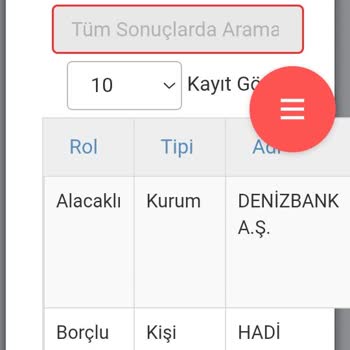 Denizbank Kredi Blokesi Nedeniyle Maaş Taşıma Sorunu