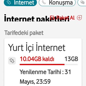 Kullanım Hakkım Dolmadan Aşım Ücreti Yansıtıldı Ve Şikayet İletemiyorum