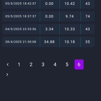 Digiturk Aboneliğinde Sürekli İnternet Kesintisi Ve Fatura Sorunu