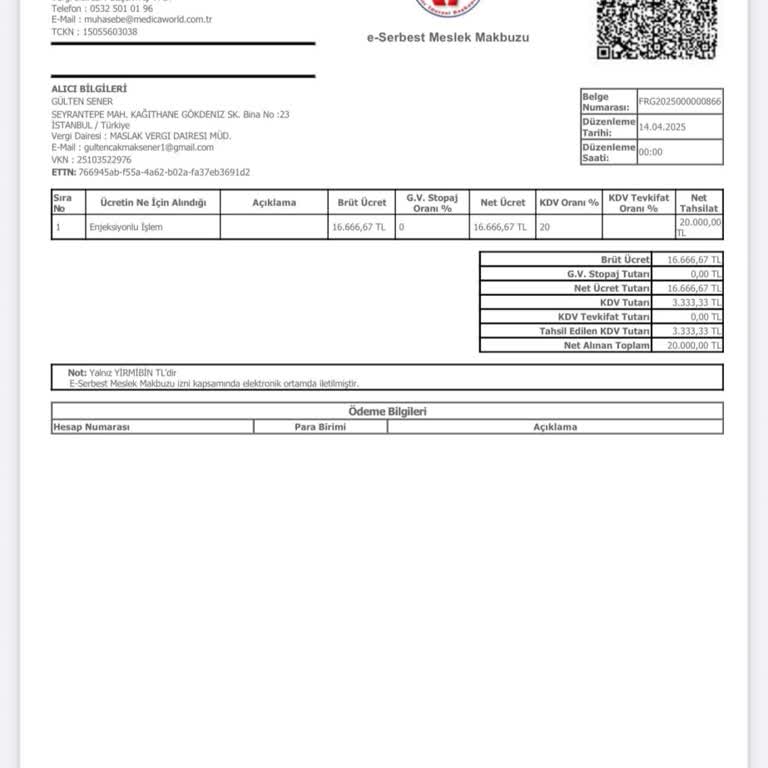 İşlem Sonrası Yaşadığım Sorunlar Ve İlgisizlik