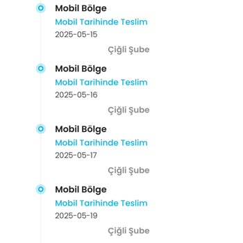 Kargoist’in 7 Gündür Teslimat Yapmaması Ve Yetersiz Bilgilendirme Sorunu
